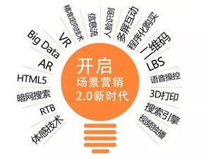傳統渠道逆勢增長新路徑 反攻線上，重構互聯網銷售新生態